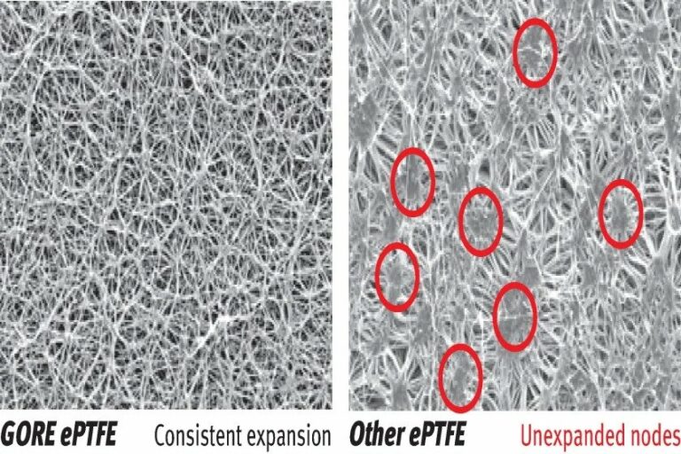 GORE® GR Sheet Gasketing Engineered Gaskets & Seals Beacon Gasket & Seals Co.